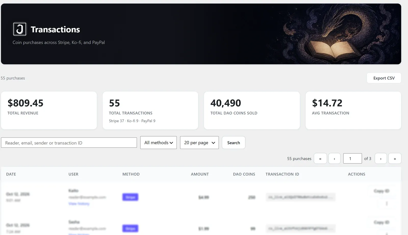 The Transactions screen: total revenue, purchases and coins sold, then each coin purchase with its payment method